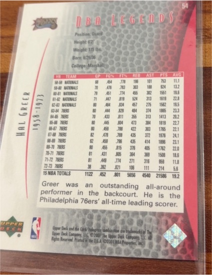 2000-01 Upper Deck NBA Legends #54 Hal Greer — front