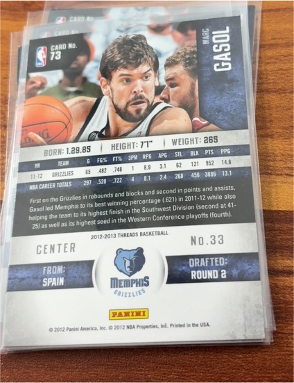 2012-13 Panini Threads #73 Marc Gasol — front