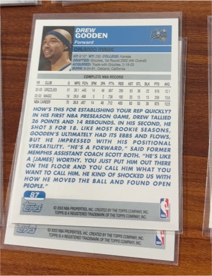 2002-03 Topps #188 Drew Gooden Rookie Memphis Grizzlies — front
