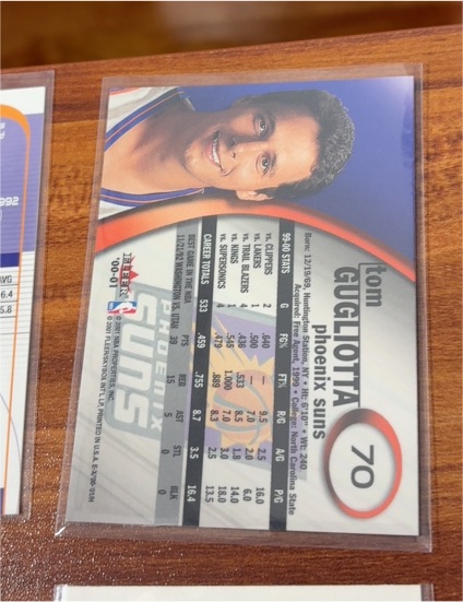 1999-00 Fleer #70 Tom Gugliotta — front