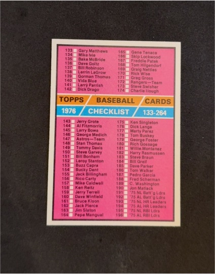 1976 Topps Baseball #262 Checklist 133-264 — front