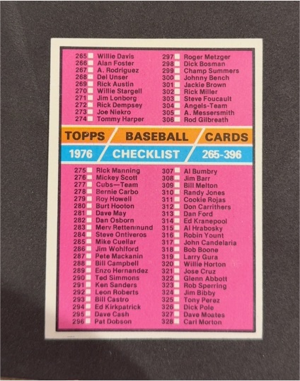 1976 Topps Baseball Checklist #392 — front