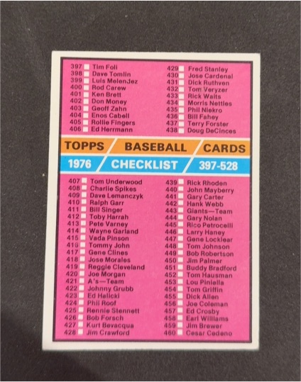 1976 Topps Baseball Checklist #397-528 — front