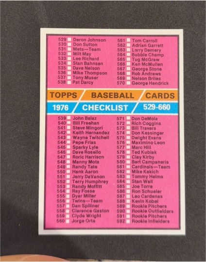 1976 Topps Baseball Checklist #643 — front