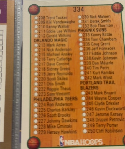1990-91 NBA Hoops #334 Checklist — front