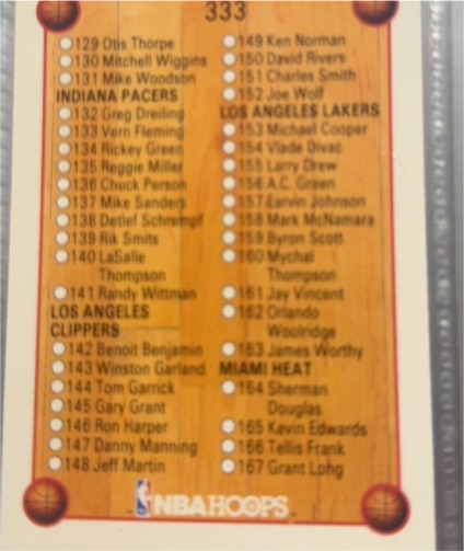1990-91 Hoops #333 Checklist: 88-167 — front