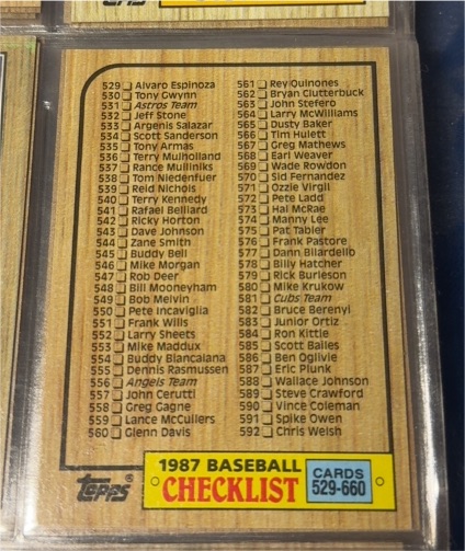 1987 Topps Tiffany #654 Checklist Cards 529-660 — front