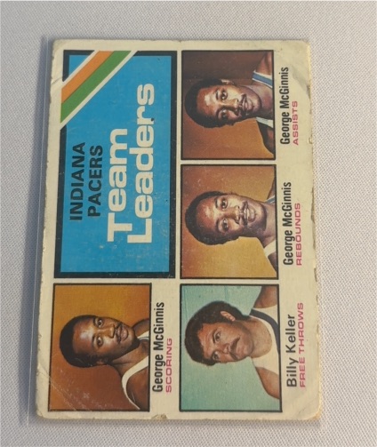 1975-76 Topps #279 Indiana Pacers Team Leaders George McGinnis — front
