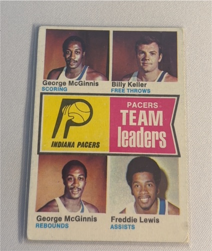 1974-75 Topps #223 Indiana Pacers Team Leaders (George McGinnis / Billy Keller / Freddie Lewis) — front
