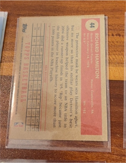 1978 Topps #44 Richard Hamilton — front
