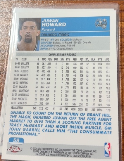 2004 Topps Chrome #59 Juwan Howard — front