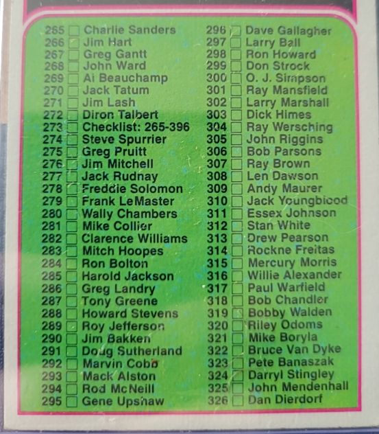 1974 Topps #272 Checklist — front