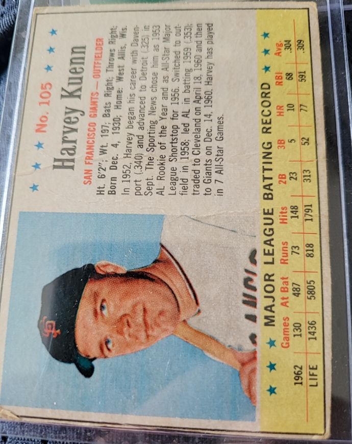 1963 Post #105 Harvey Kuenn — front