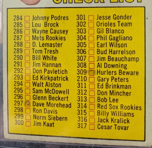 1966 Topps 3rd Series Checklist #284-317 — front