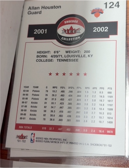 2001-02 Fleer Shoebox #124 Allan Houston — front