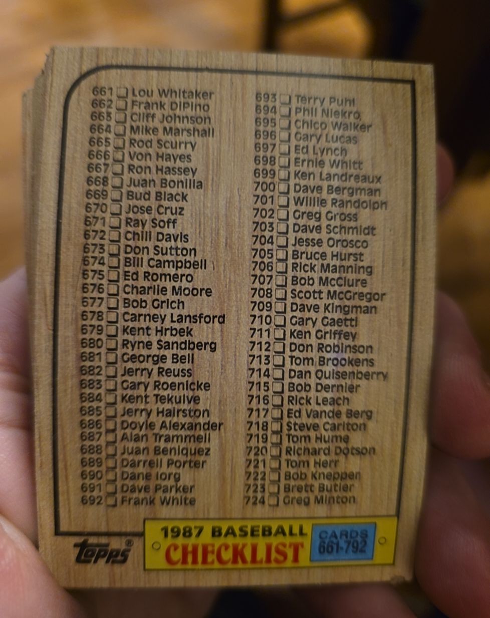1987 Topps #792 Checklist: 661-792 — front