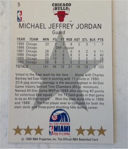 1990-91 NBA Hoops - All-Star Game Michael Jordan #5 — front