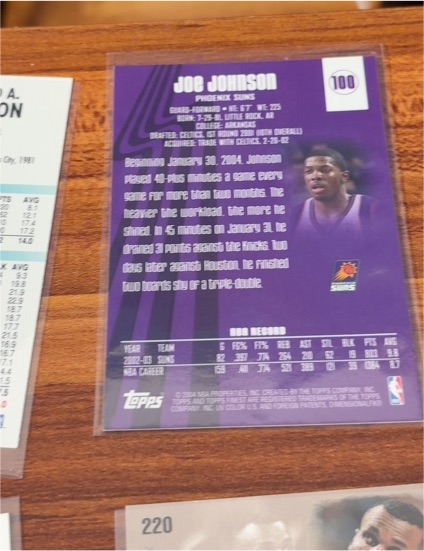 2003 Topps #100 Joe Johnson — front