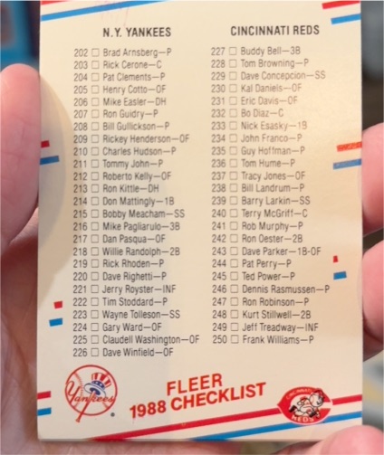 1988 Fleer #656 Checklist: Yankees / Reds / Royals / A's — front