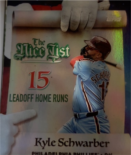 2025 Topps Holiday #MNL-10 Kyle Schwarber Making the Nice List — front