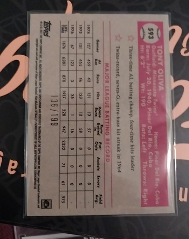 1985 Topps #593 Tony Oliva — front