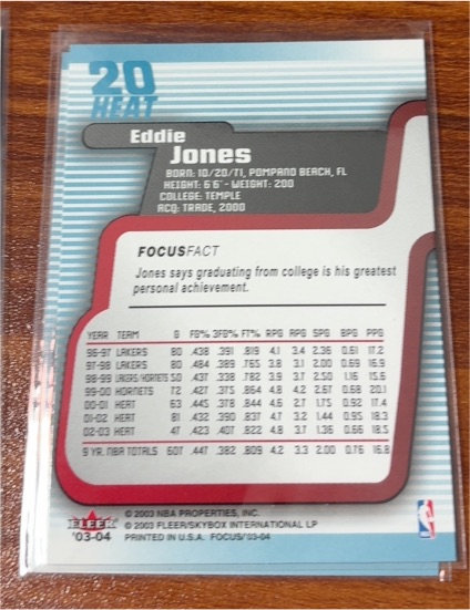 2003-04 Fleer Focus #20 Eddie Jones — front