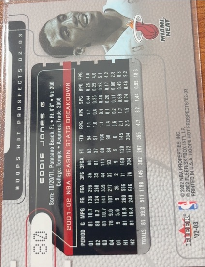2002 Fleer Hoops Hot Prospects #03 Eddie Jones — front