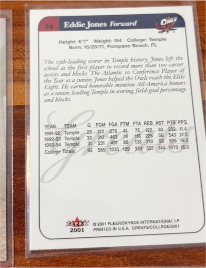 2001 Fleer Greats of the Game #24 Eddie Jones — front