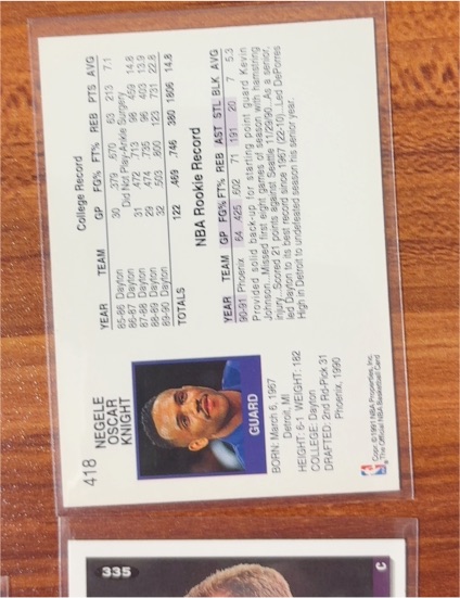 1991 NBA Hoops #418 Oscar Knight Negele — front