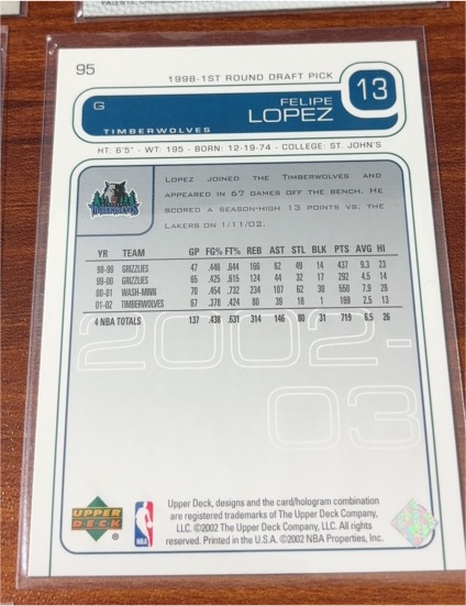 2002-03 Upper Deck #95 Felipe Lopez — front