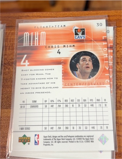 2001-02 Upper Deck Flight Team #30 Chris Mihm — front