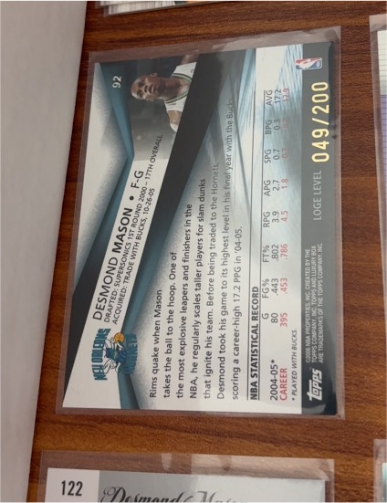 2004-05 Topps #92 Desmond Mason — front