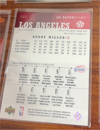 2002-03 Upper Deck Superstars #122 Andre Miller — front