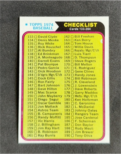 1974 Topps #263 Checklist — front