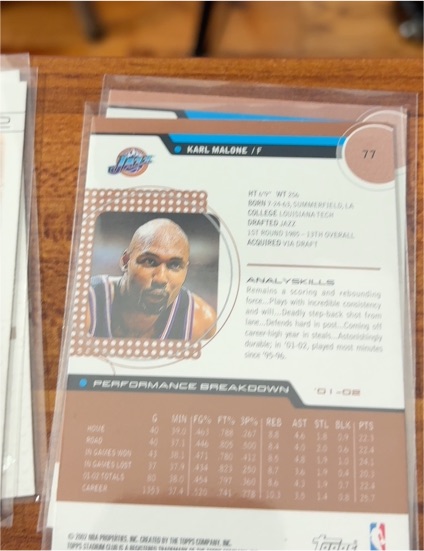 2001 Topps #77 Karl Malone — front
