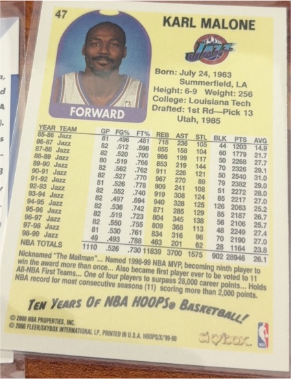 1998-99 Hoops #47 Karl Malone — front