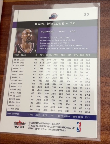 2002 Fleer Premium #30 Karl Malone — front