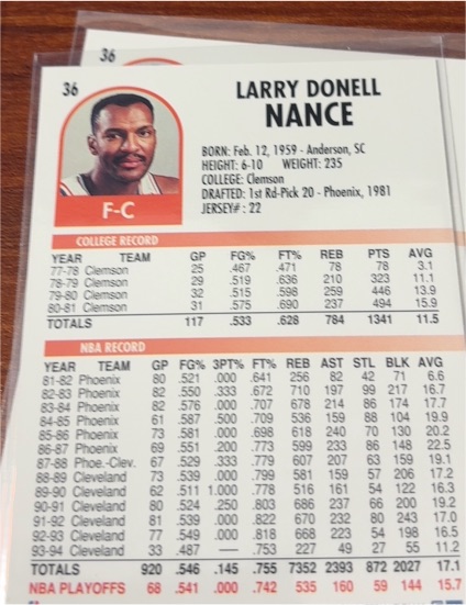 1990-91 Fleer #35 Larry Nance — front