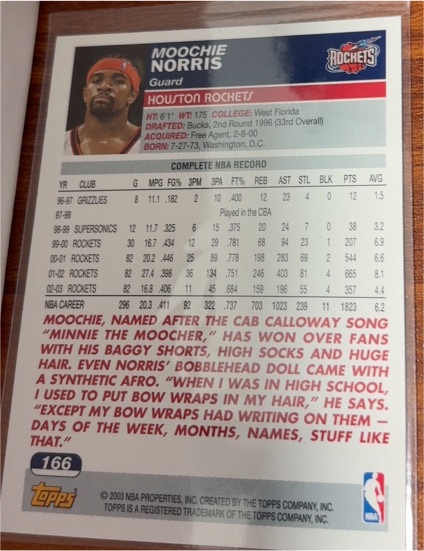 2002-03 Topps #166 Moochie Norris — front