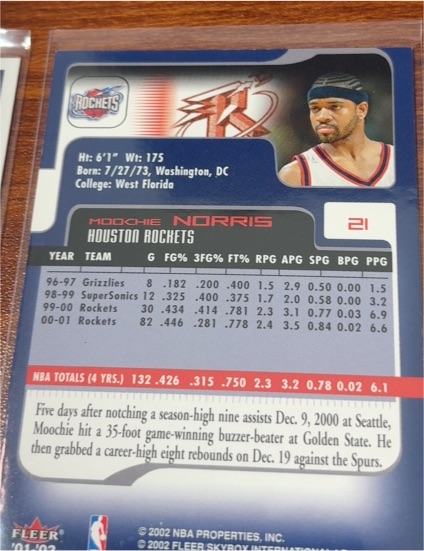 2001-02 Fleer #21 Moochie Norris — front
