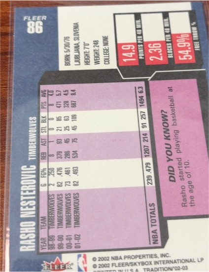 1986 Fleer #86 Rasho Nesterovic — front