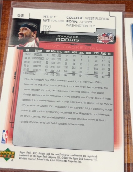 2001-02 Upper Deck #12 Moochie Norris — front
