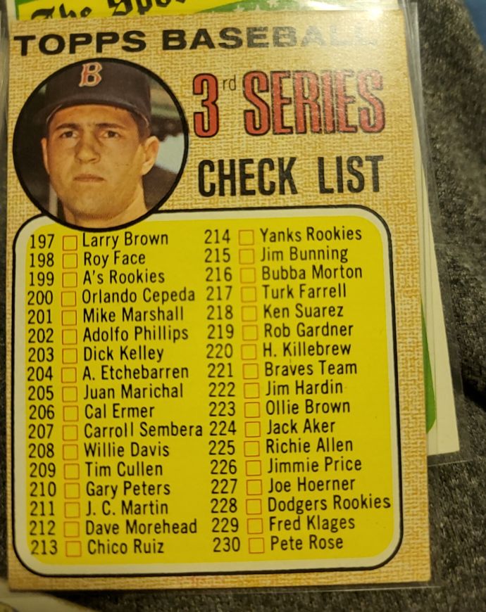 1968 Topps #192 3rd Series Checklist Carl Yastrzemski — front