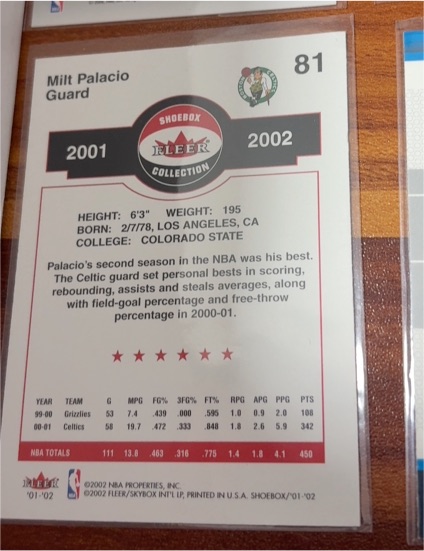 2001-02 Fleer Shoebox #81 Milt Palacio — front