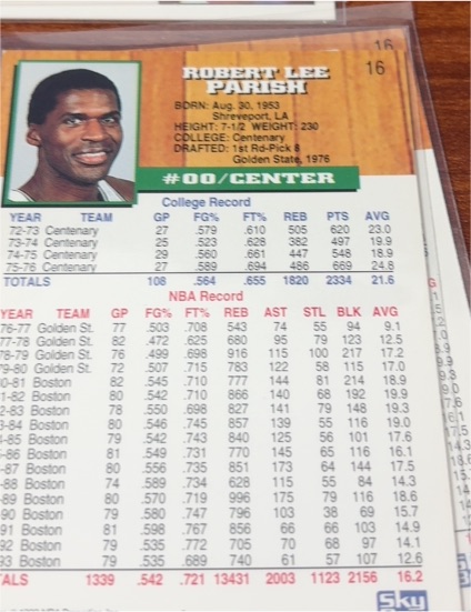 1989-90 Fleer #12 Robert Parish — front