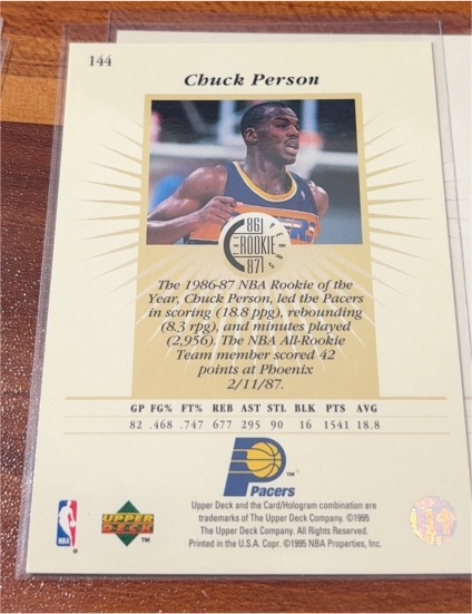 1986-87 Upper Deck #144 Chuck Person — front