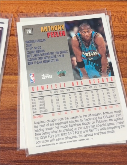 1997-98 Topps #78 Anthony Peeler Vancouver Grizzlies — front