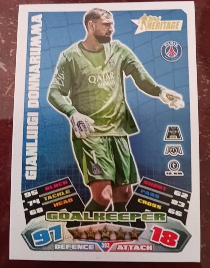 2024 Topps Match Attax Heritage Gianluigi Donnarumma Goalkeeper — front