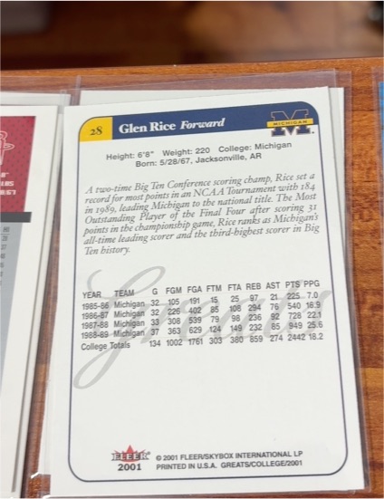 2001 Fleer #28 Glen Rice Forward Michigan — front