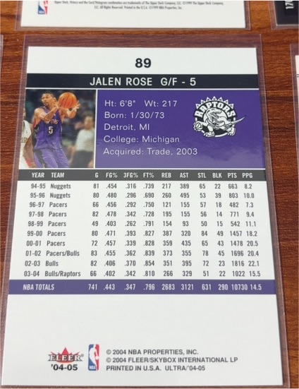 2003-04 Fleer #89 Jalen Rose — front
